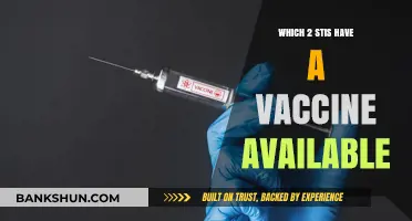 Protecting Against STIs: Vaccines Available for Two Common Infections