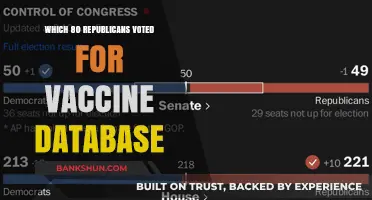 GOP Support for Vaccine Database: A Surprising Alliance