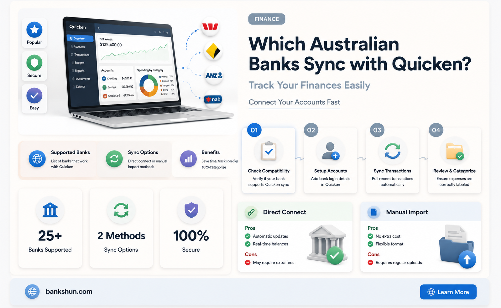 do any australian banks connect with quicken