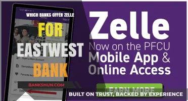 EastWest Bank Partners: Which Banks Offer Zelle?