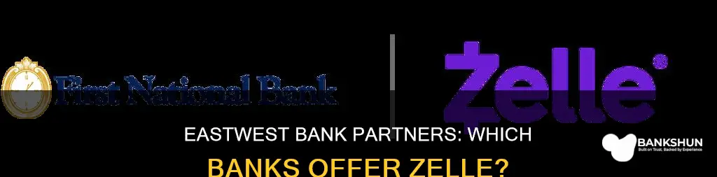 which banks offer zelle for eastwest bank