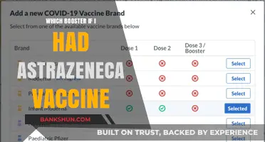 Choosing the Right Booster Shot After AstraZeneca: A Comprehensive Guide