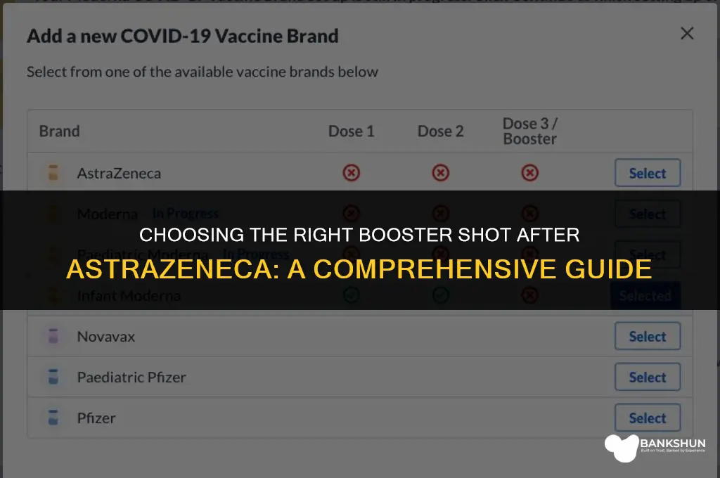 which booster if i had astrazeneca vaccine