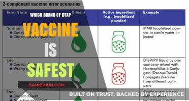 Exploring the Safest DTaP Vaccine Options for Your Child's Health