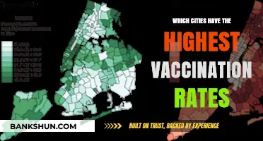 Top Cities with the Highest Vaccination Rates Revealed