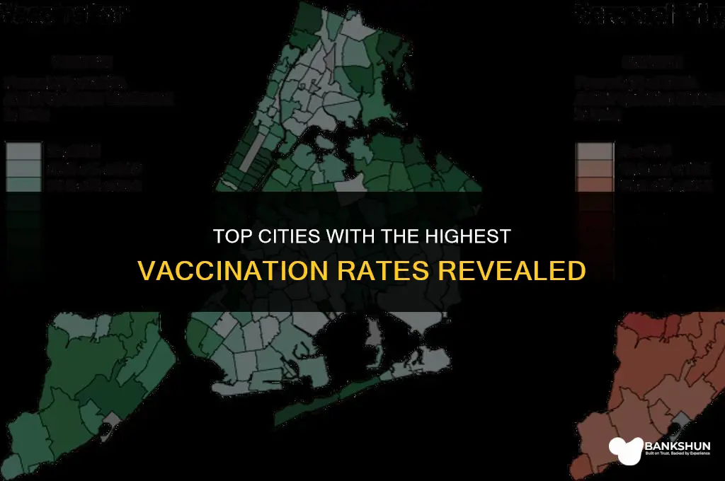 which cities have the highest vaccination rates