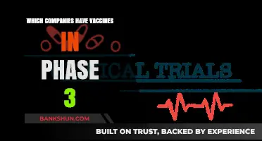 Vaccine Race: Companies with Phase 3 Clinical Trials