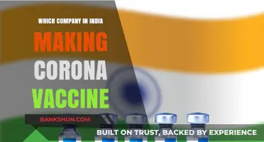 Indian Pharma Frontrunners: Developing COVID-19 Vaccines Locally