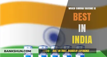 Decoding the Best COVID-19 Vaccine Options in India