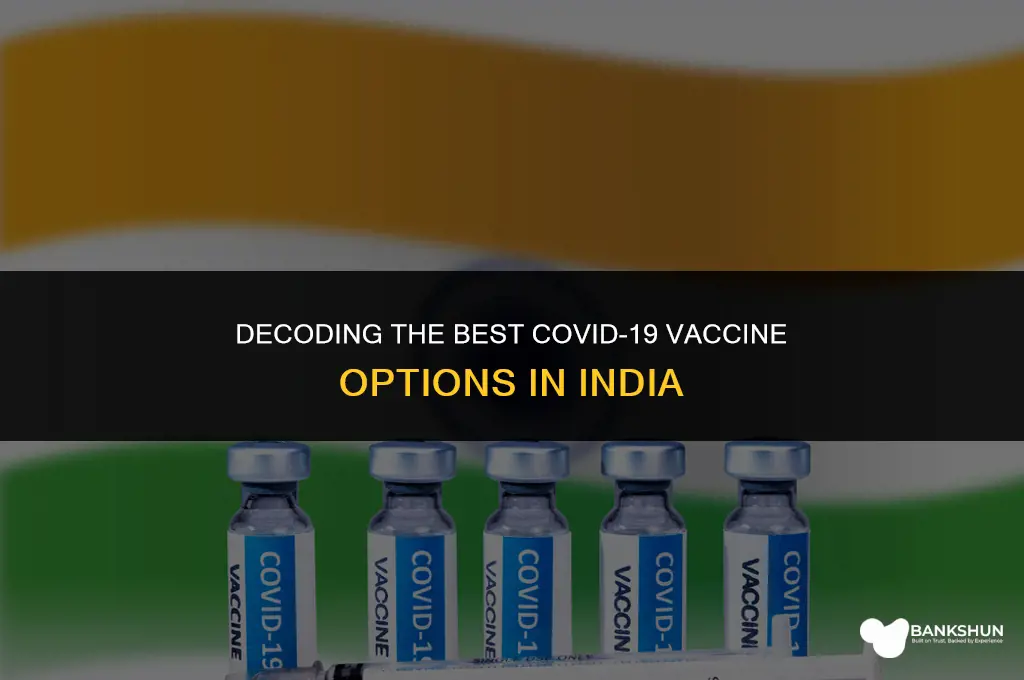 which corona vaccine is best in india