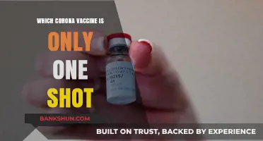 Single-Shot COVID-19 Vaccine: A Convenient Immunity Boost