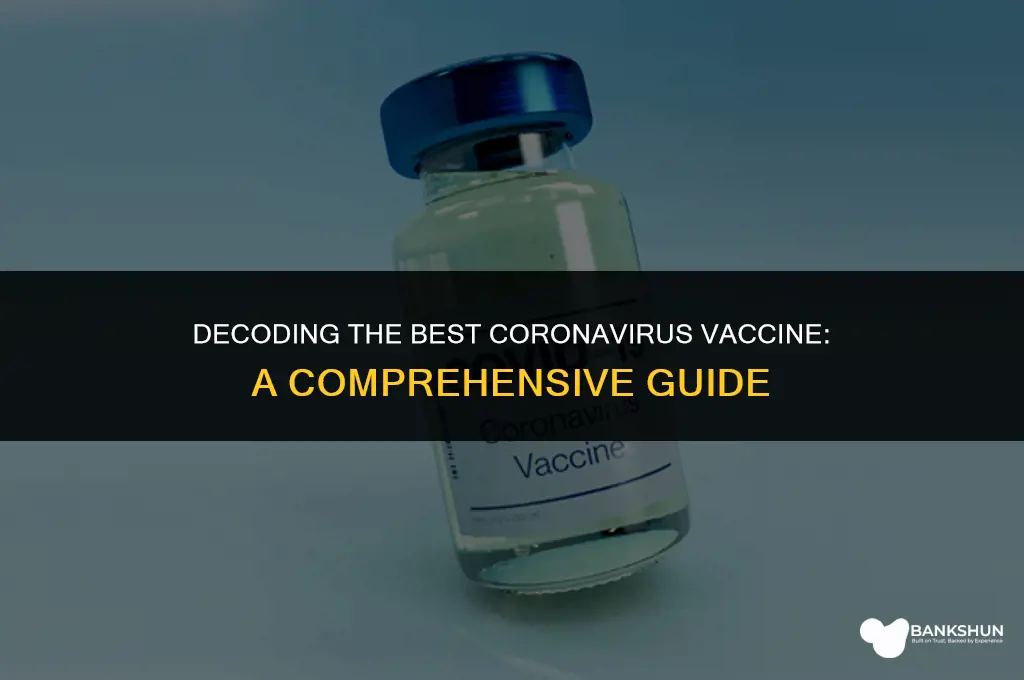 which coronavirus vaccine is the best one