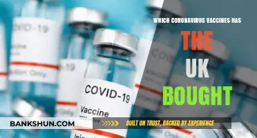 UK's Vaccine Procurement: A Comprehensive Overview of Coronavirus Inoculations Acquired