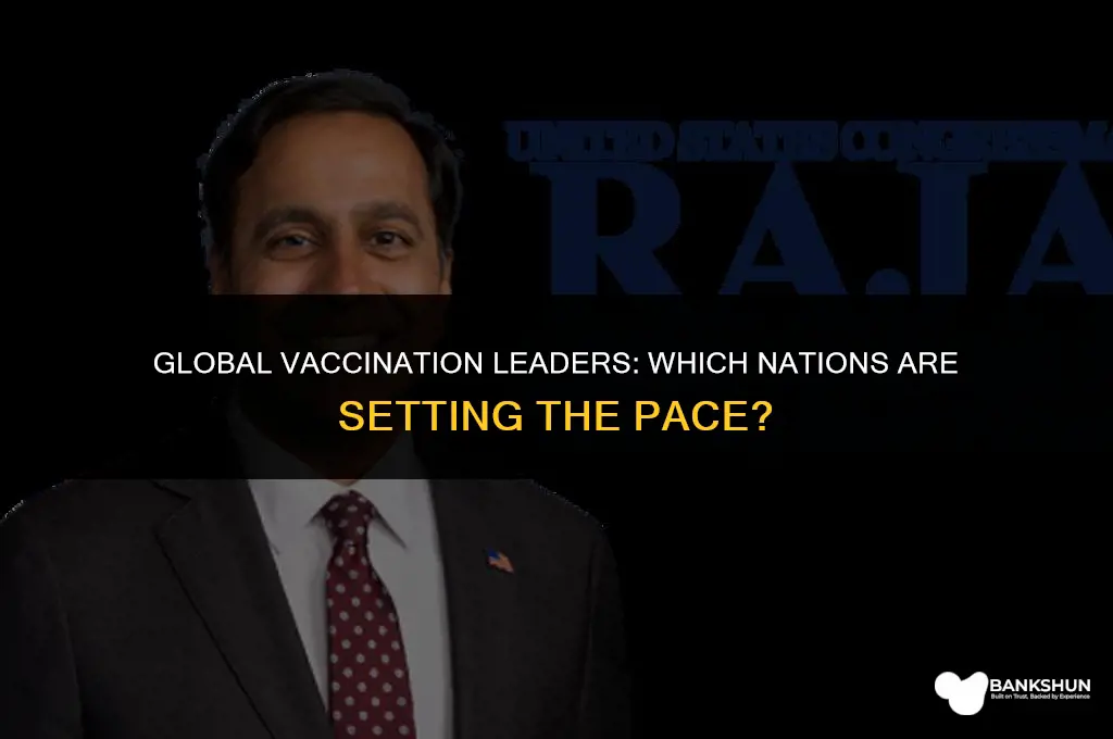 which countries are doing best with vaccinations