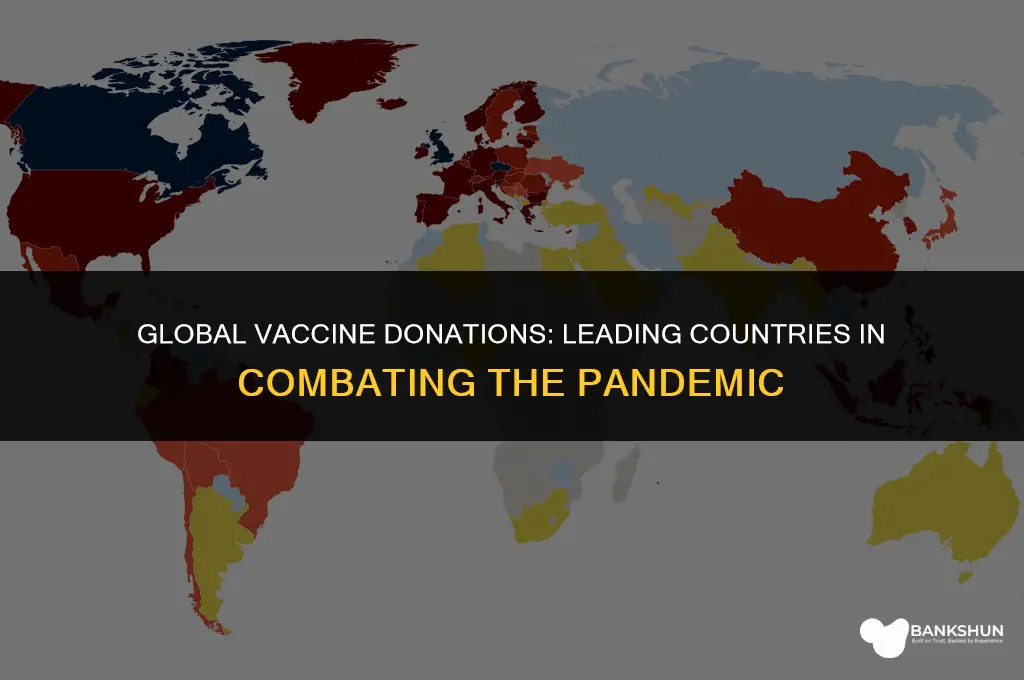 which countries have donated the most vaccines