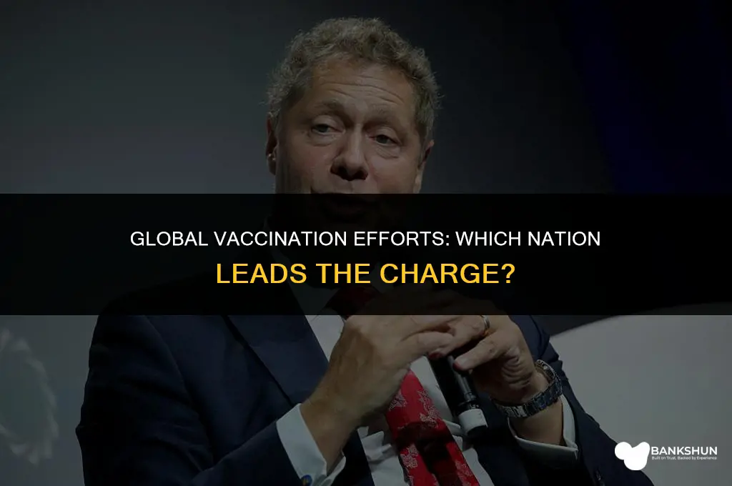 which country has administered the most vaccines