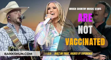 Unvaccinated Country Music Stars: Who's Not Getting the Shot?