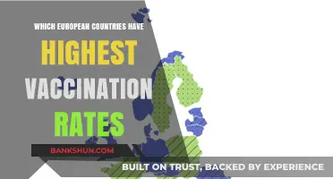 Leading the Way: European Nations with the Highest Vaccination Rates