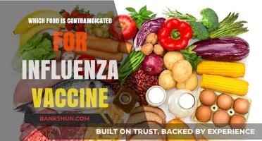 Foods to Avoid Before Your Influenza Vaccine: A Guide