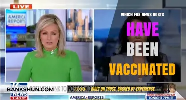 Fox News Hosts' Vaccination Status: Who's Got the Jab?