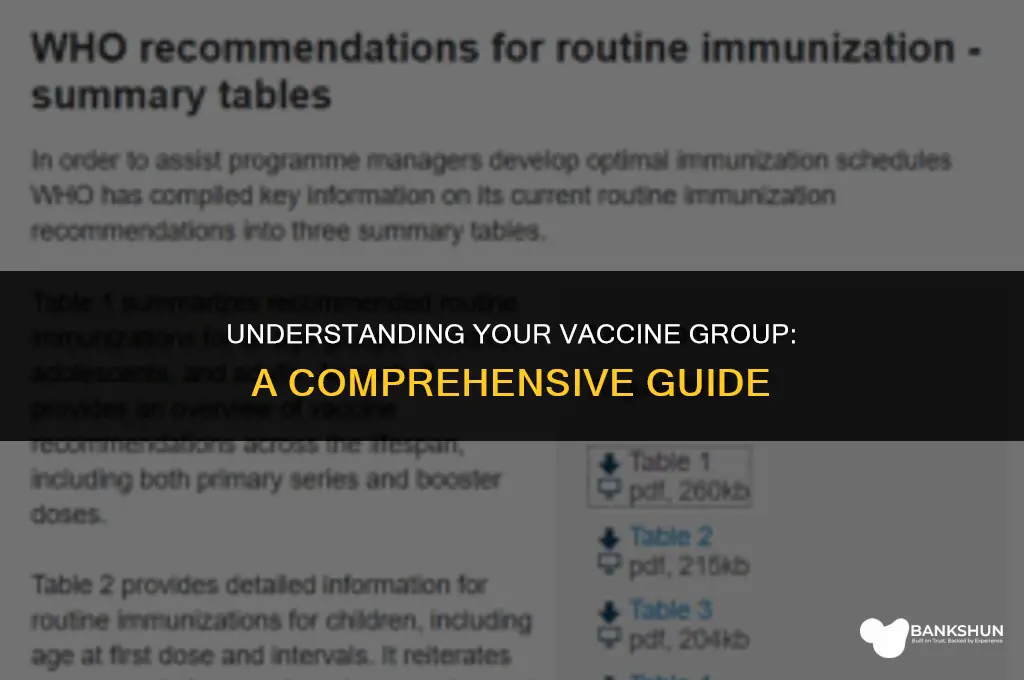 which group am i in for vaccine