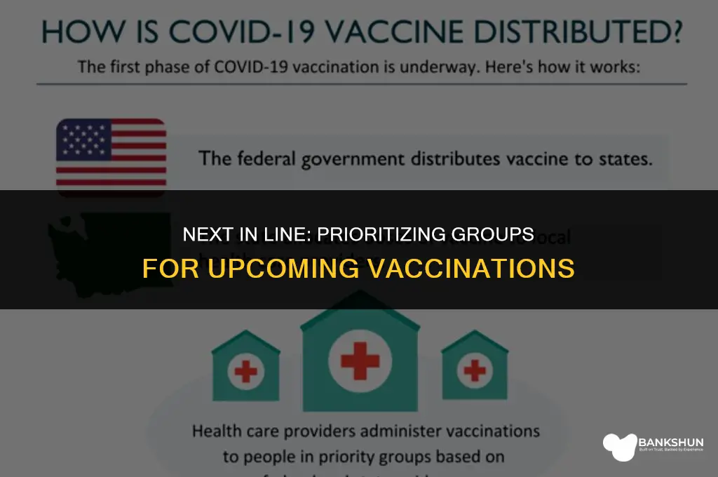 which group is next to be vaccinated