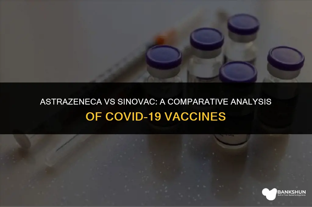 which is better vaccine astrazeneca or sinovac