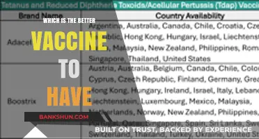 Decoding the Best Vaccine: A Comprehensive Guide to Informed Choices