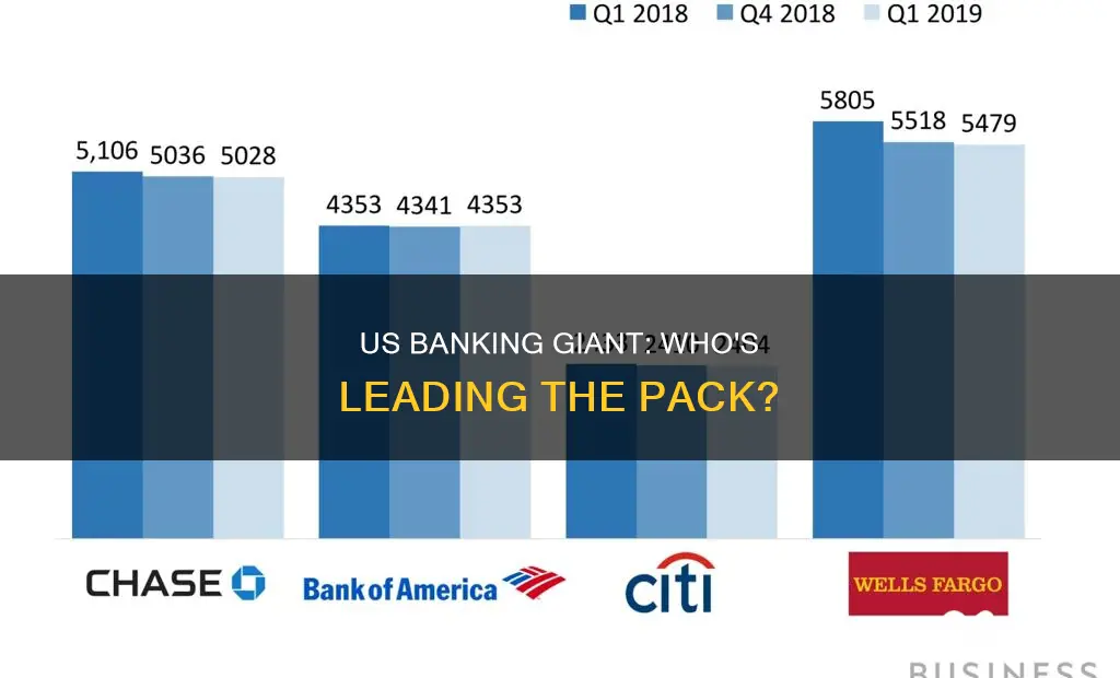 which is the biggest bank in usa