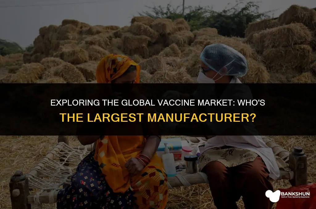 which is the largest manufacturer of vaccines