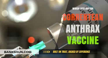 FDA's Current Anthrax Vaccine Lots: A Comprehensive Overview
