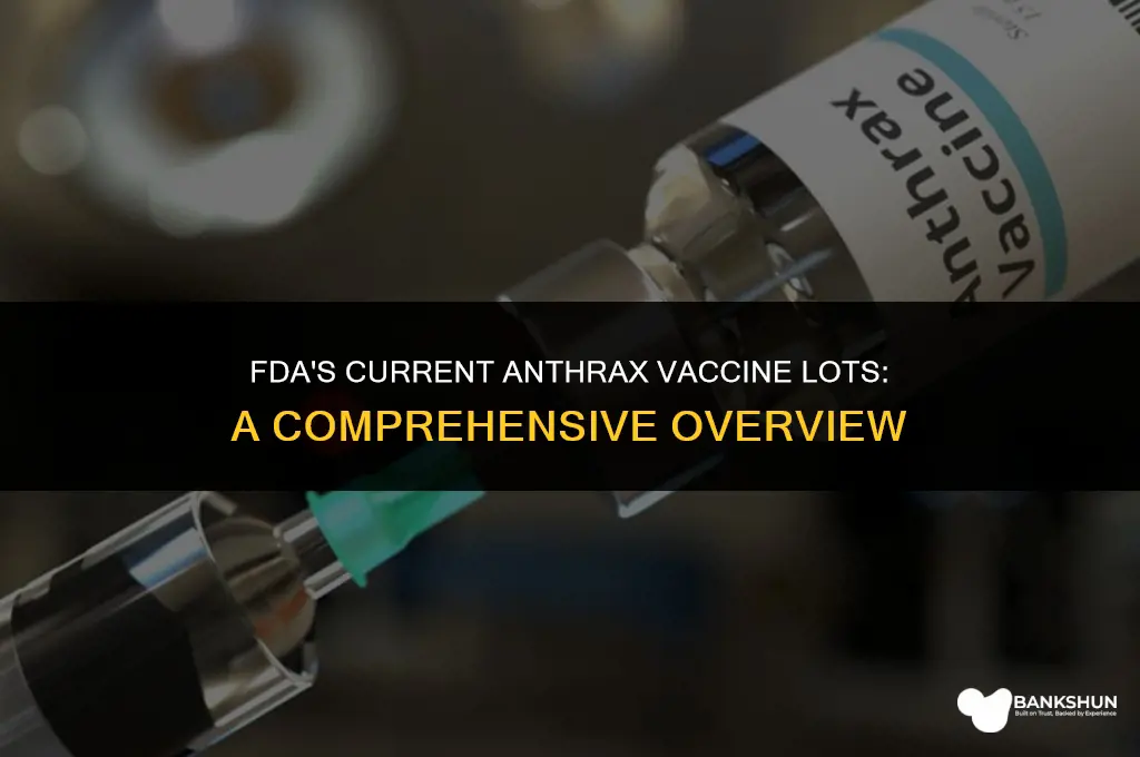 which lots did fda correntean anthrax vaccine