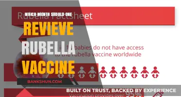 Protecting Against Rubella: The Optimal Month for Vaccination Revealed