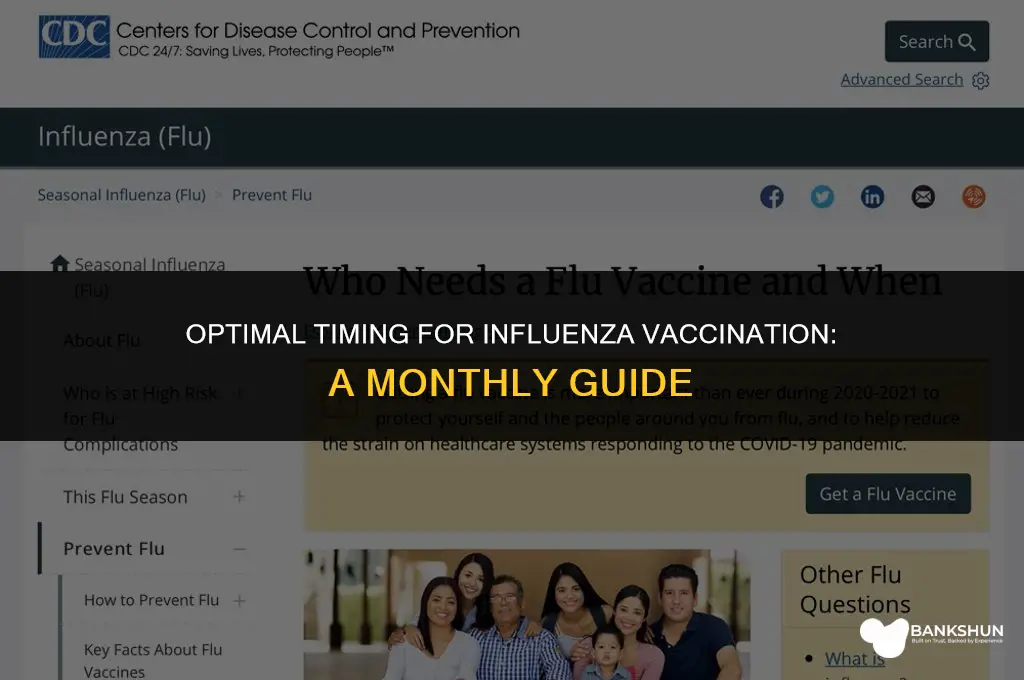 which month to start giving influenza vaccine