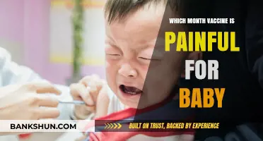 Understanding Baby's Vaccine Pain: A Monthly Guide for Parents