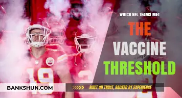 NFL Teams Achieving Vaccine Threshold: A League-Wide Update