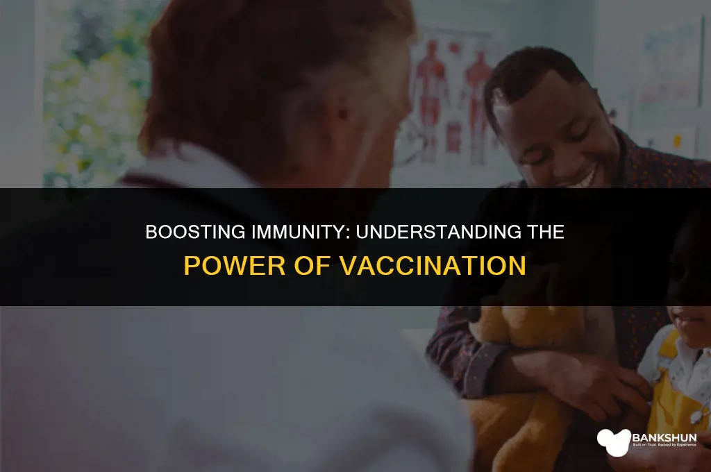 which of these phrases best describes vaccination