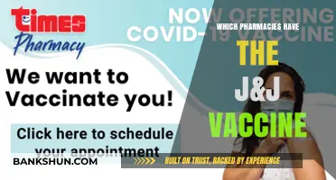 Where to Find the J&J Vaccine: A Pharmacy Guide