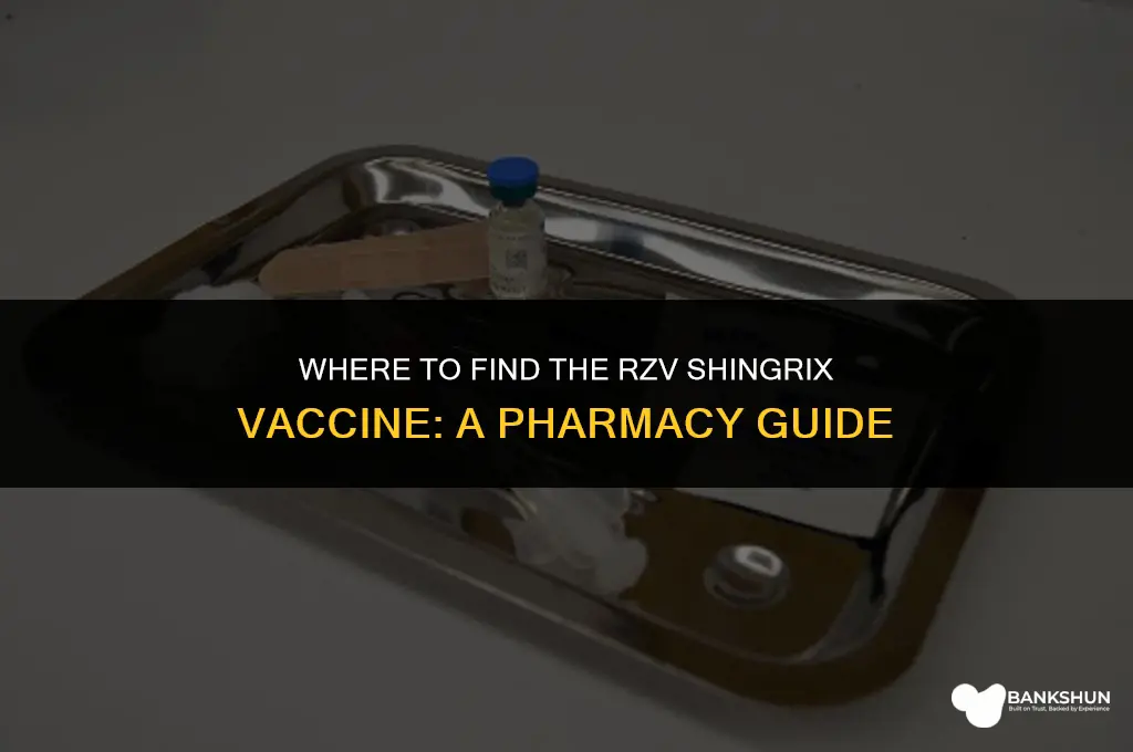 which pharmacy carries the rzv shingrix vaccine