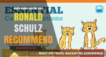 Expert Endorsement: Ronald Schulz's Top Rabies Vaccine Recommendation
