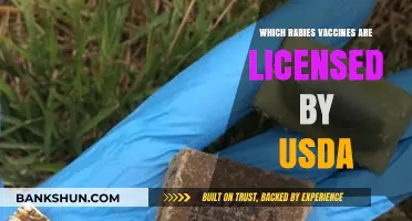 USDA-Licensed Rabies Vaccines: Protecting Your Pets and Livestock