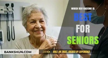 Protecting Our Elders: A Guide to the Best RSV Vaccines for Seniors