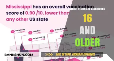 Expanding Immunity: States Vaccinating Teens and Young Adults