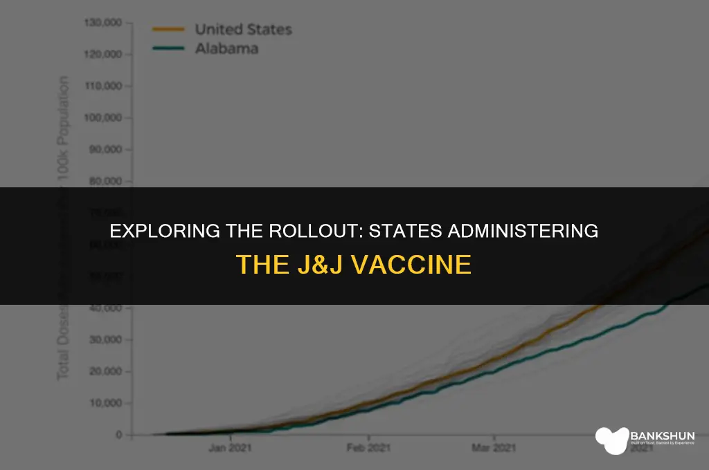 which states have the j&j vaccine