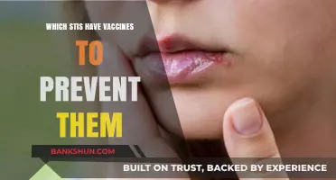 Protecting Against STIs: A Guide to Available Vaccines