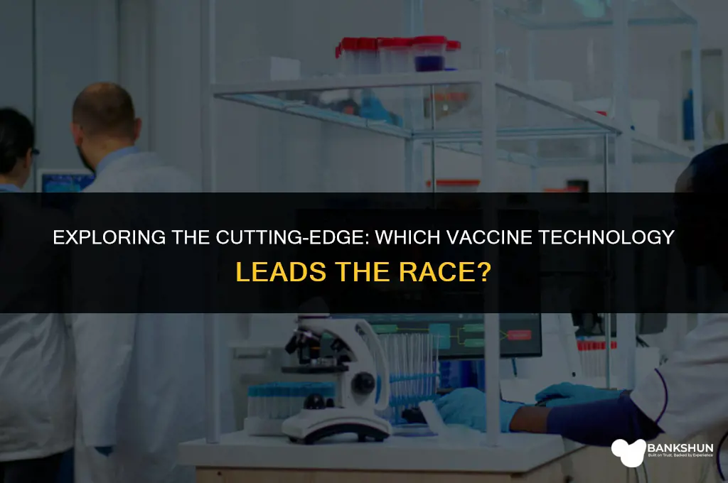which type of vaccine is most advanced