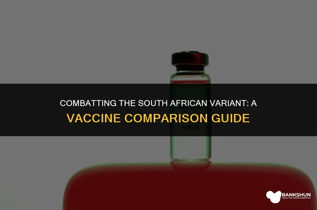 which vaccine best against south africa variant