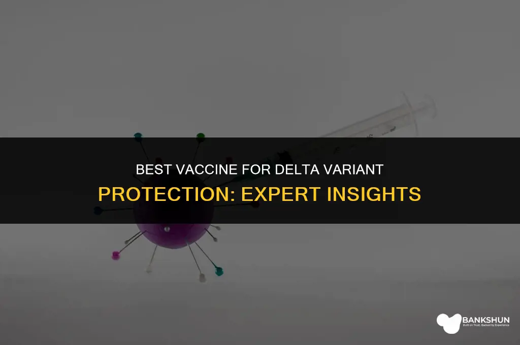 which vaccine best protects against delta variant