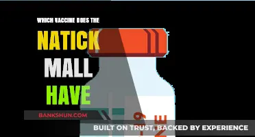 Vaccine Availability at Natick Mall: Your Guide to Staying Protected
