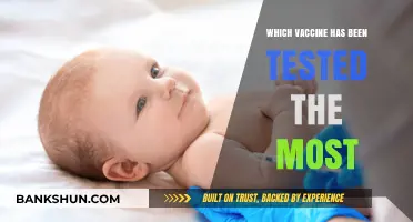 Extensively Tested: The Vaccine with the Most Clinical Trials